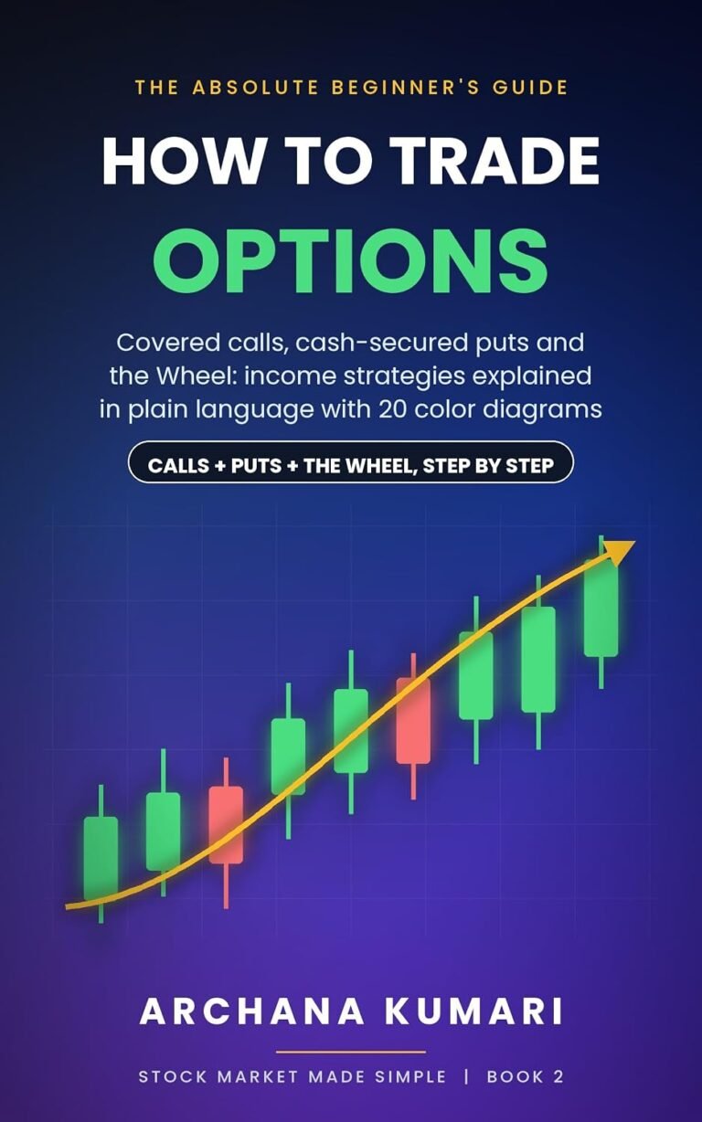 A Complete Beginner's Guide to Calls, Puts and Income Strategies: Covered Calls, Cash-Secured Puts and the Wheel (Stock Market Made Simple)