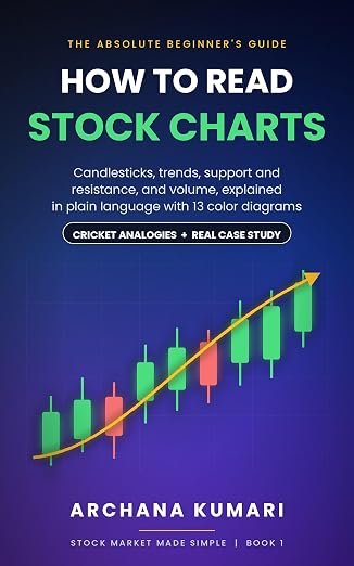 A Complete Beginner's Guide to Candlesticks, Trends, Support, Resistance and Volume (Stock Market Made Simple Book 1)